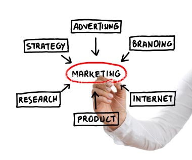 corporate consulting